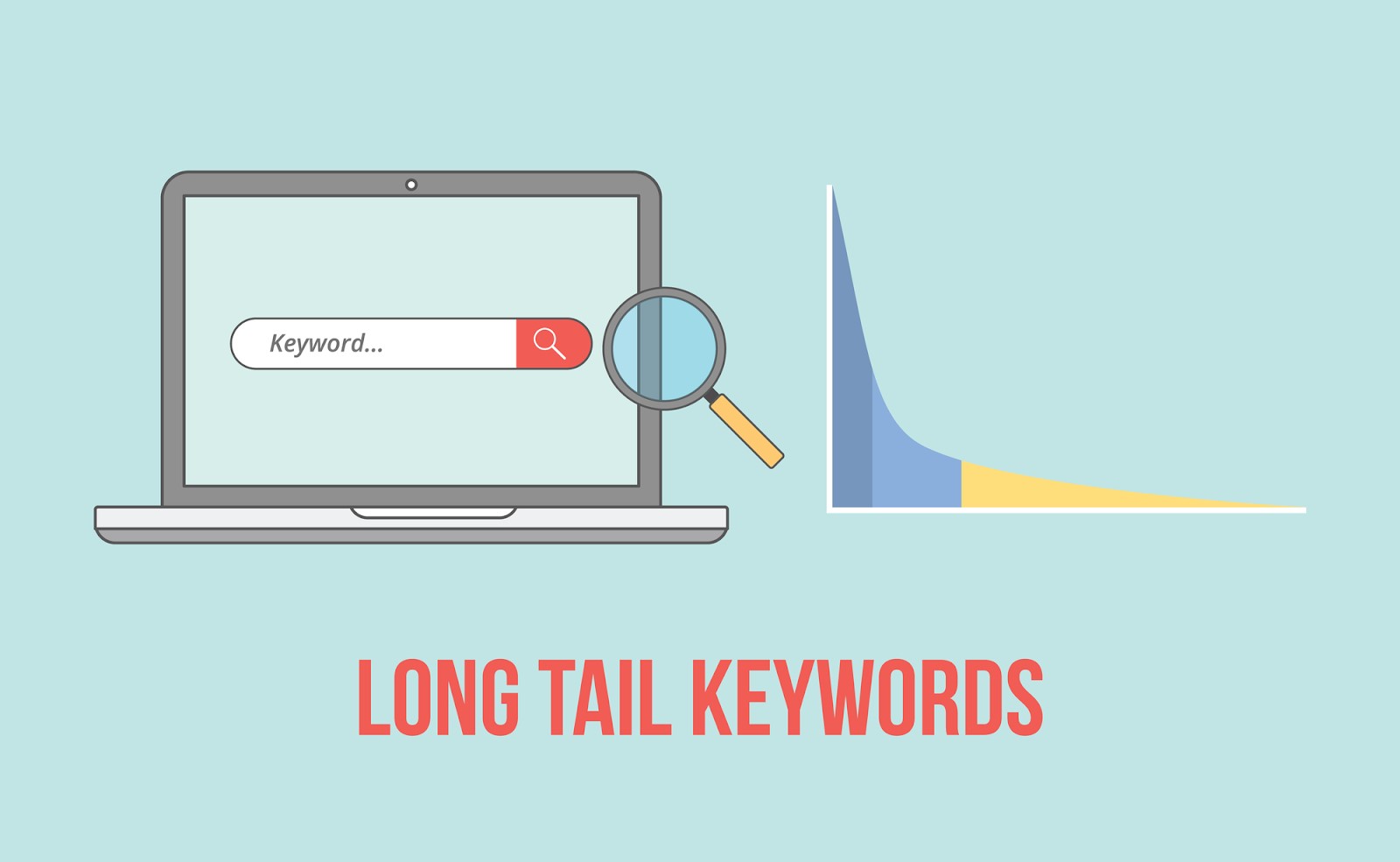 Amazon long tail keyword research image 4